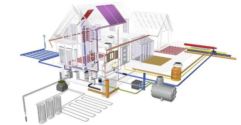 Mekanik Tesisat Nedir?